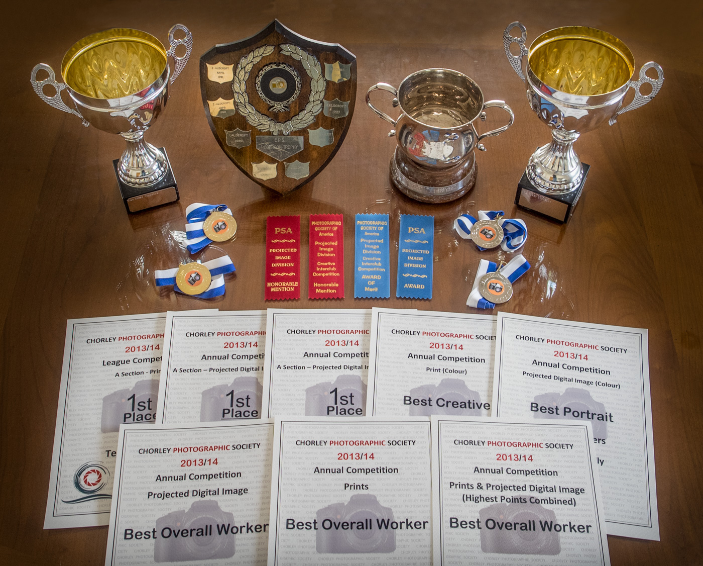 Awards Received