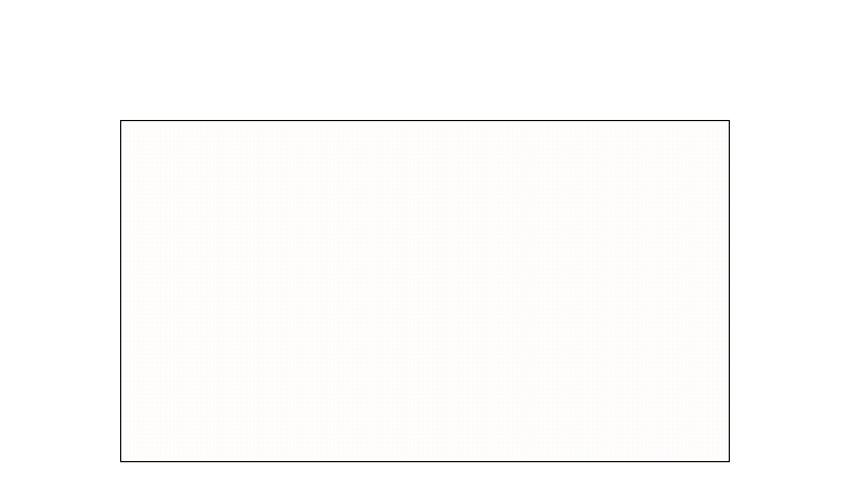 Grand Street Settlement