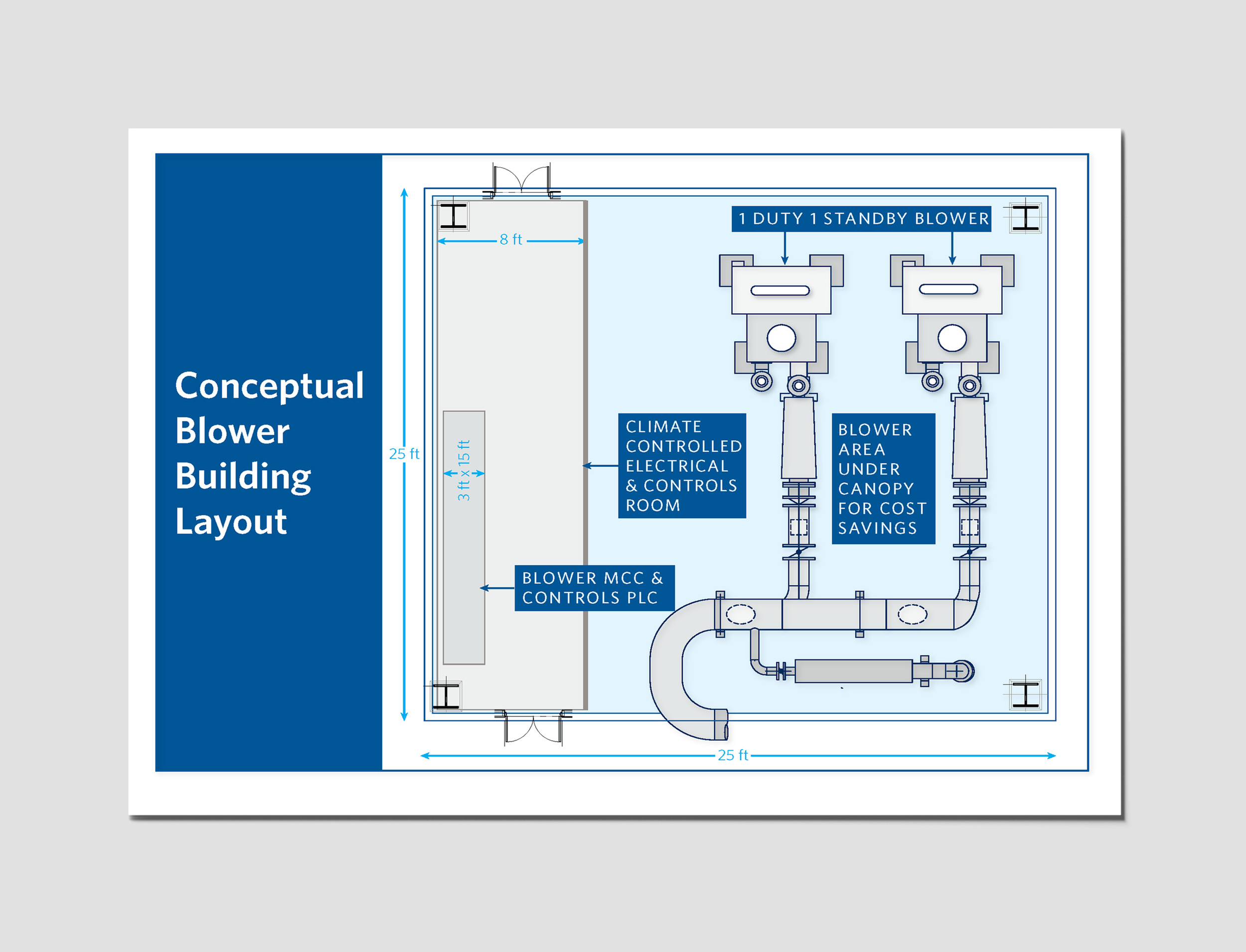 blower building drawing.png