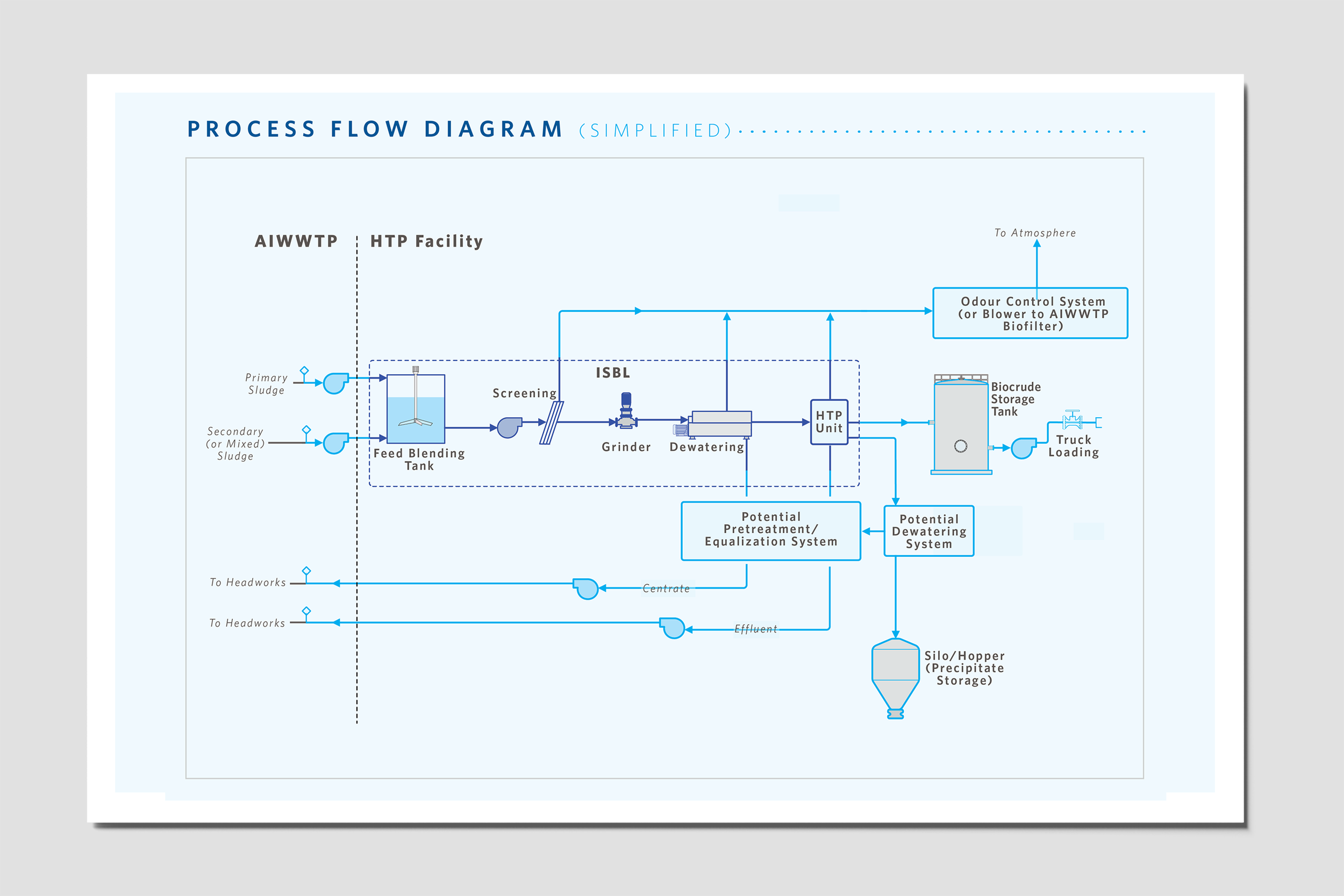 schematic 2.png