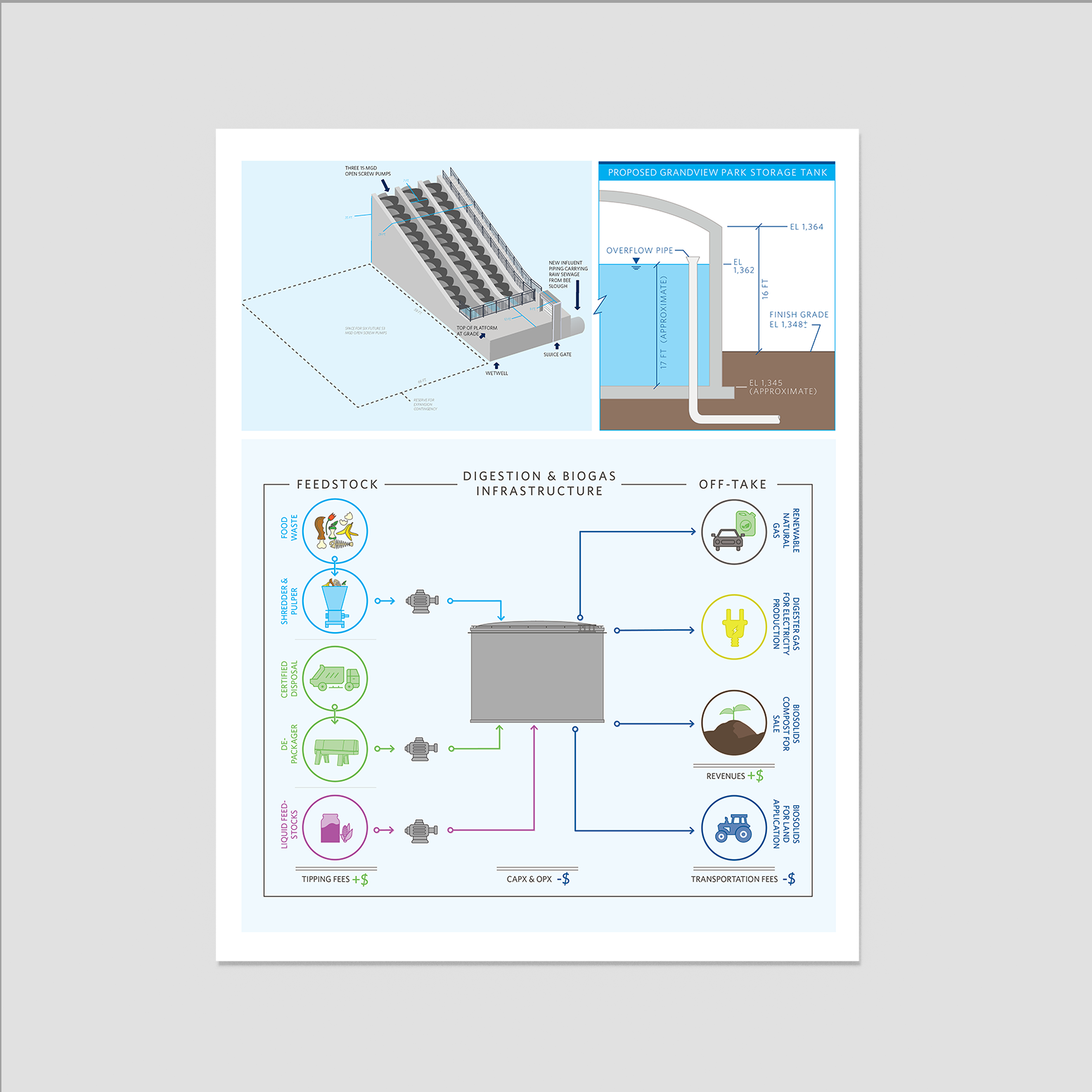 three illustrations.png