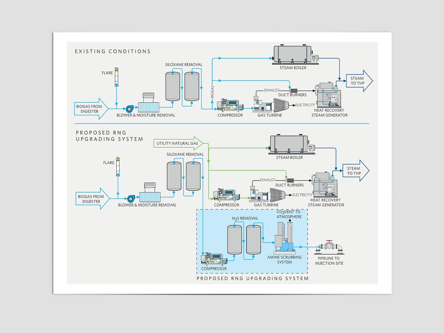 landscape+schematic.jpg