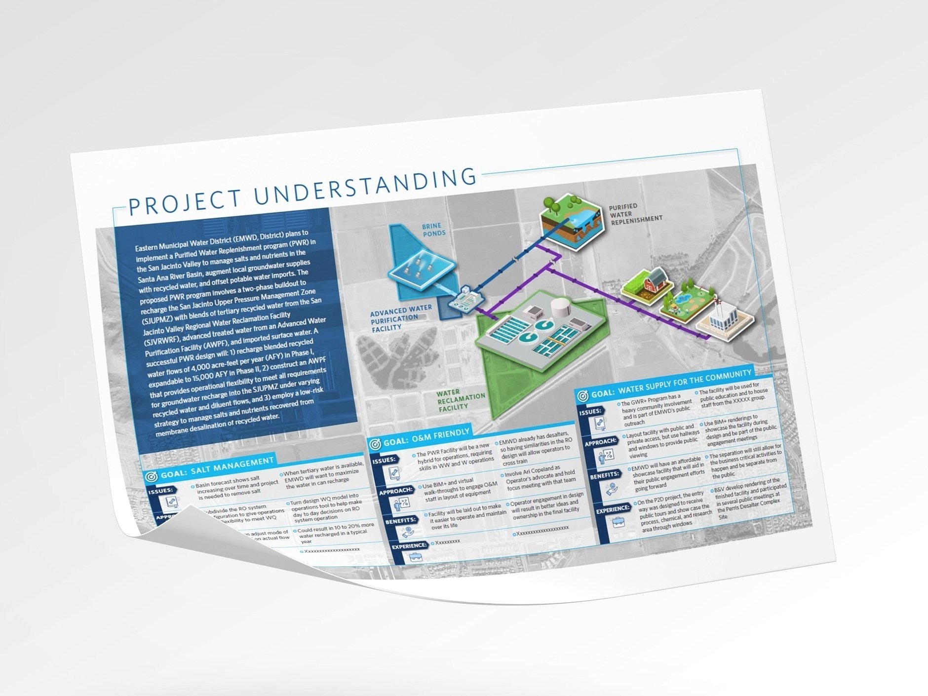 project%252Bunderstanding%252B11x17.jpg