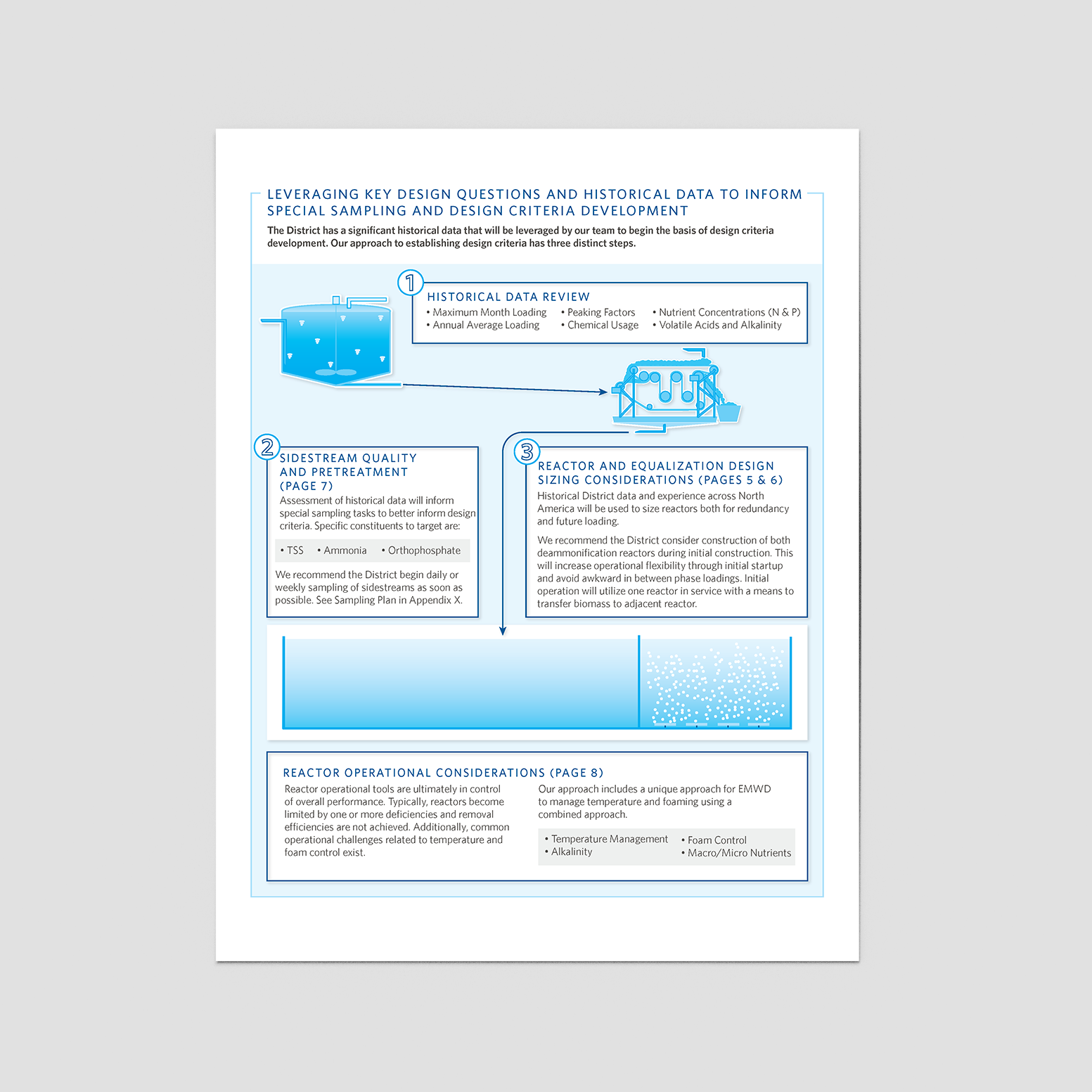 blue schematic page.png