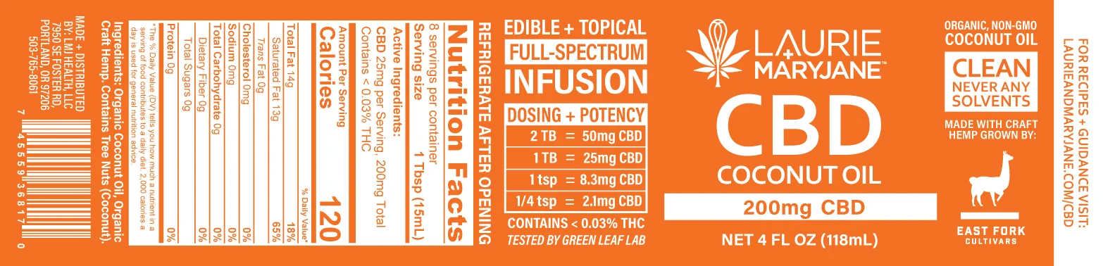 CBD-Coconut-Oil.jpg