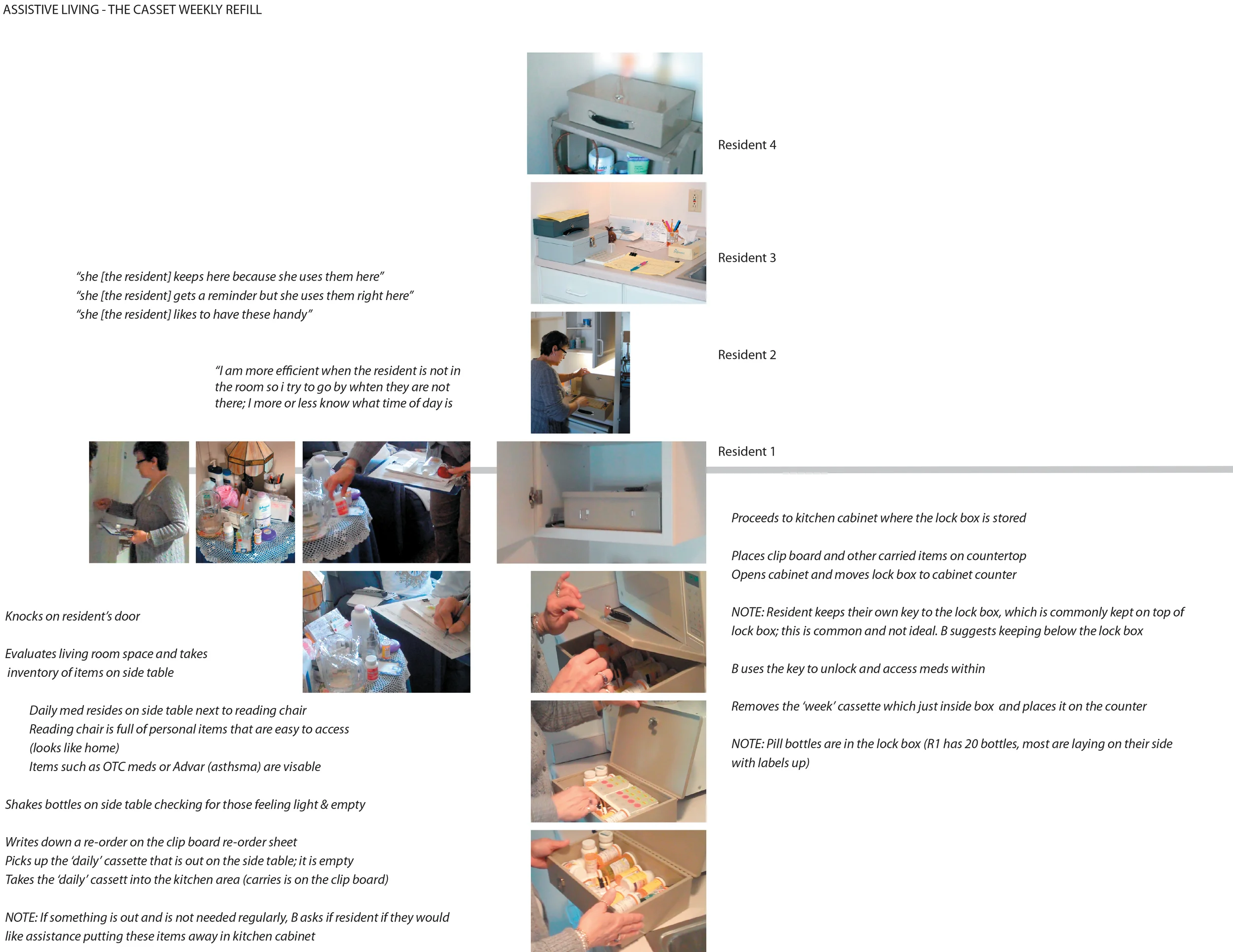 Medication Management-2.jpg