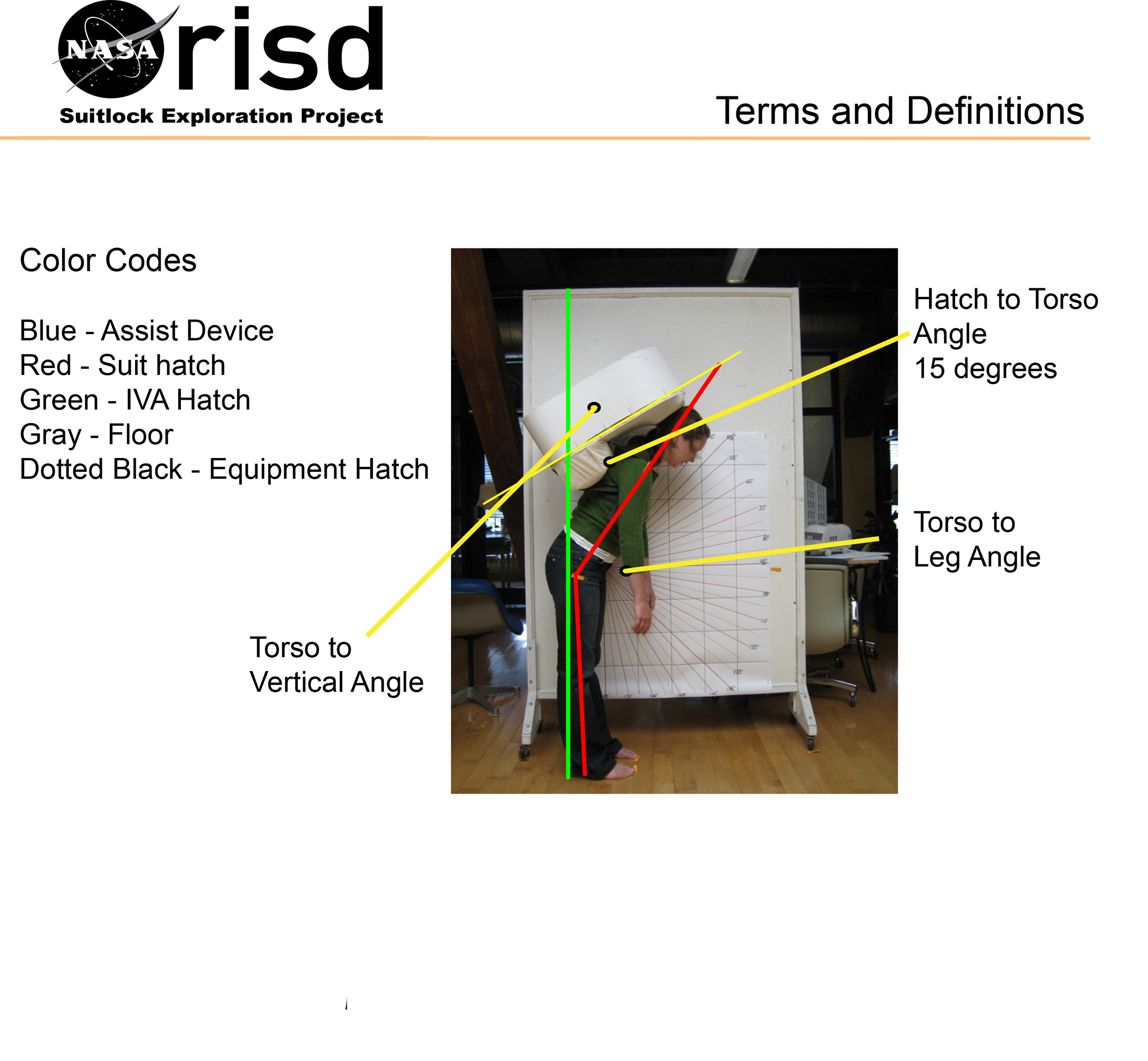 Terms, Assists & Hatch-2.jpg