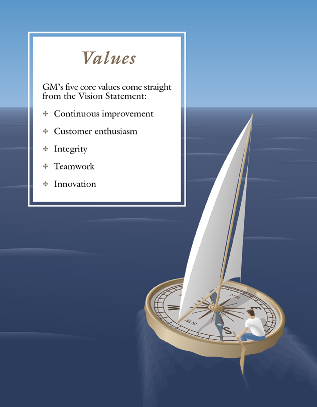 values-632.jpg