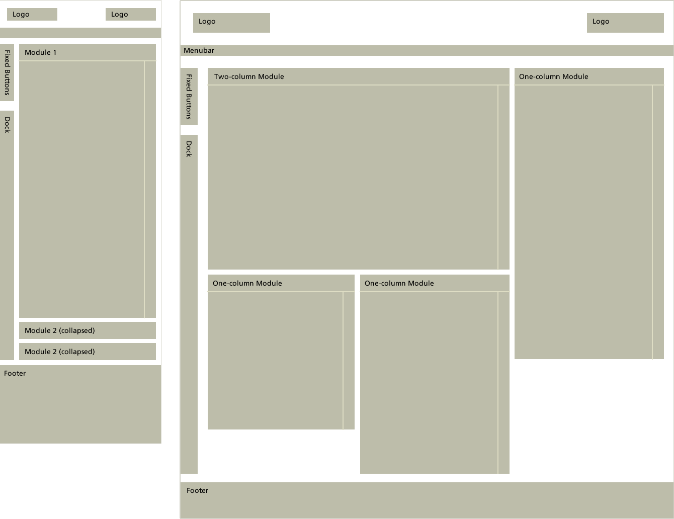 C. High-level Wireframe