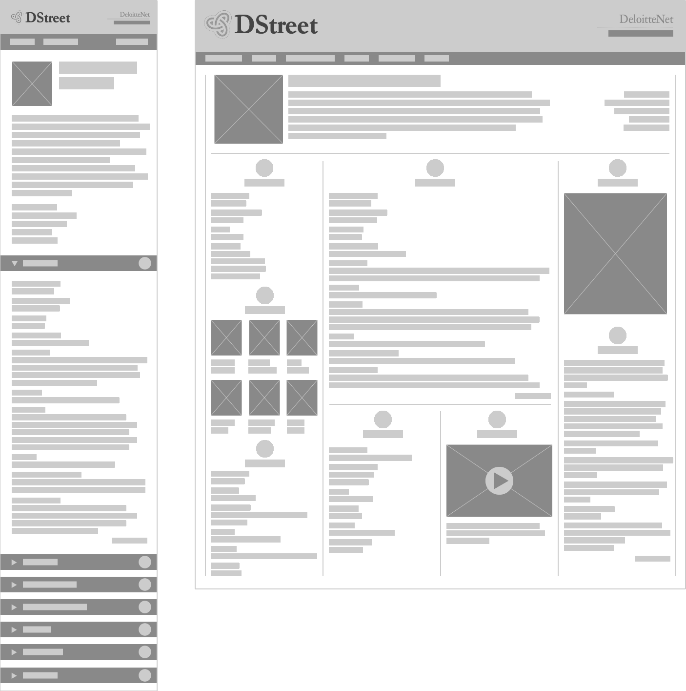 B. High-level Wireframes