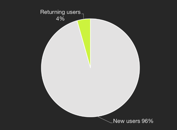 Screen Shot 2018-09-21 at 15.10.48.png