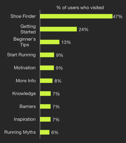 Screen Shot 2018-09-21 at 15.20.40.png