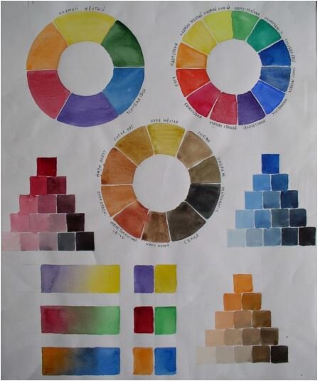 цвета акварельных красок — Blog — Ghenadie Sontu Fine Art