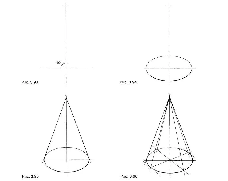 Как нарисовать конус карандашом поэтапно с тенью
