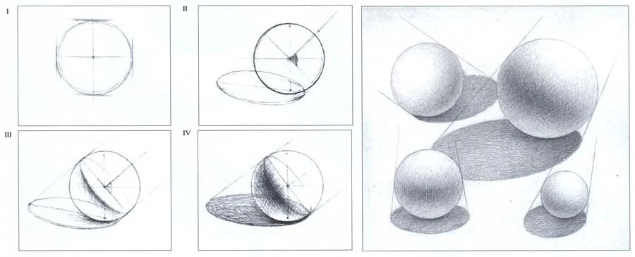Учимся рисовать шар карандашом поэтапно академический рисунок для детей ...
