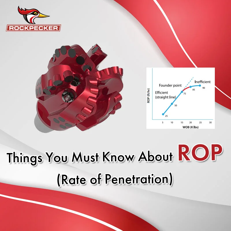 Things You Must Know About ROP