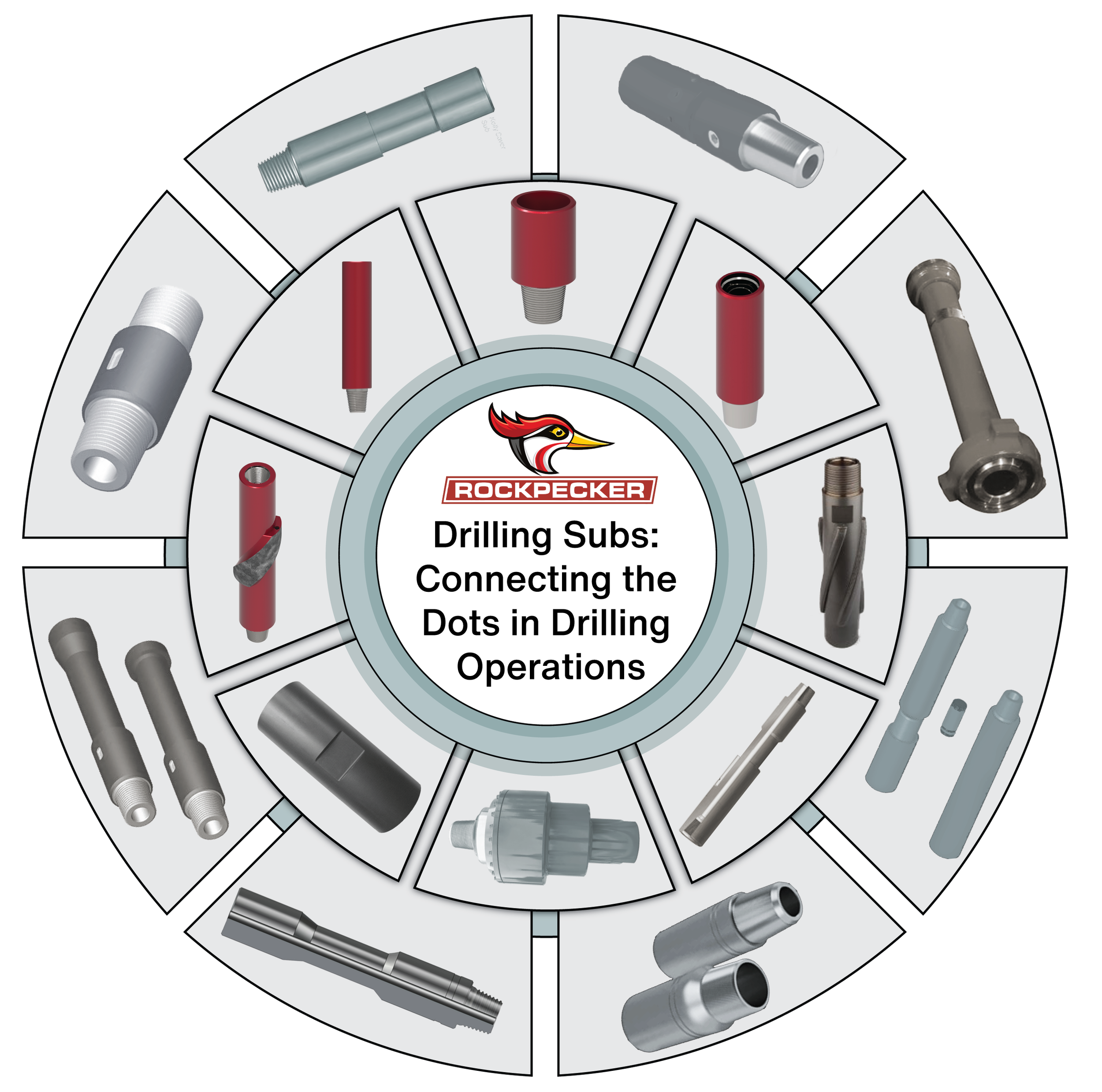 Mitigating Drilling Impact: Minimizing Footprints with Modern Tools —  Rockpecker