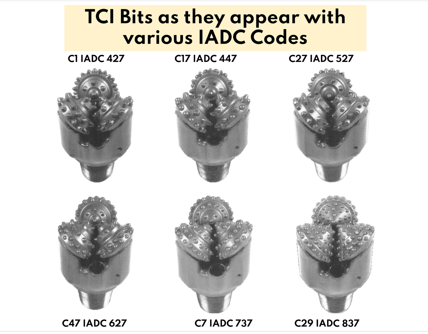 Understanding IADC Codes A Guide to Picking the Right Tricone and PDC