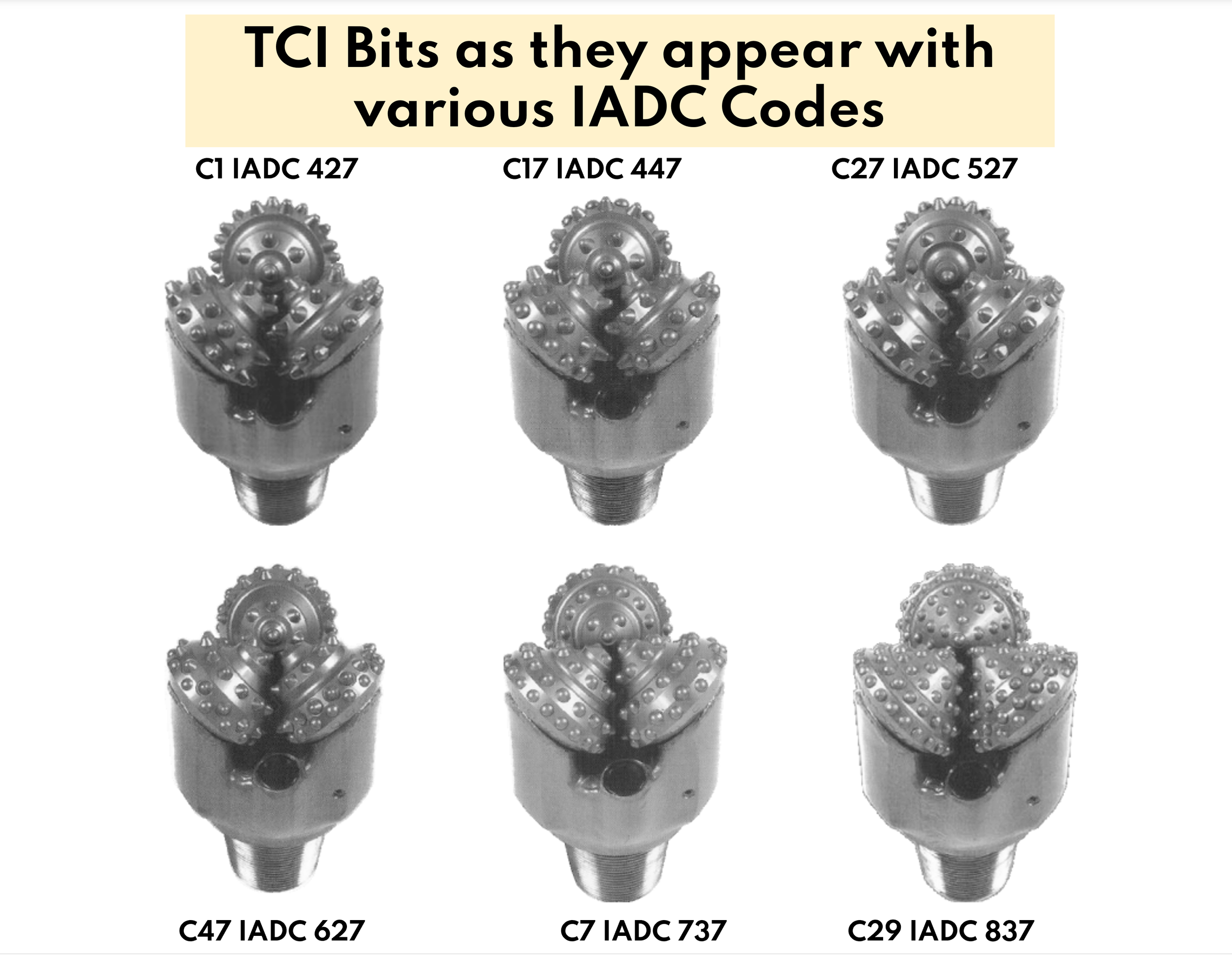 Understanding IADC Codes A Guide to Picking the Right Tricone and PDC