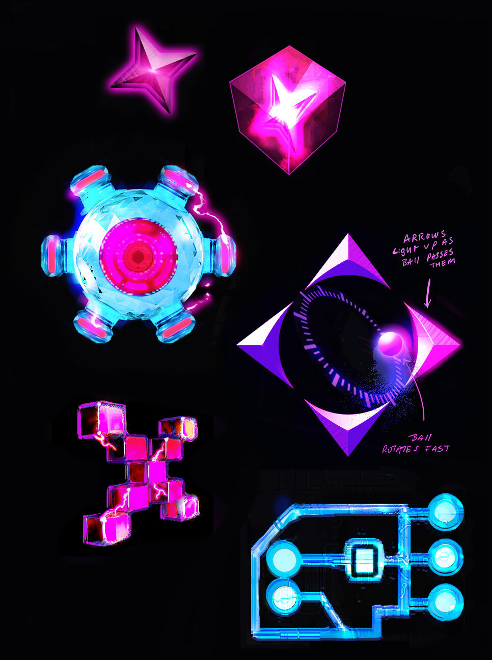Cyber Objects