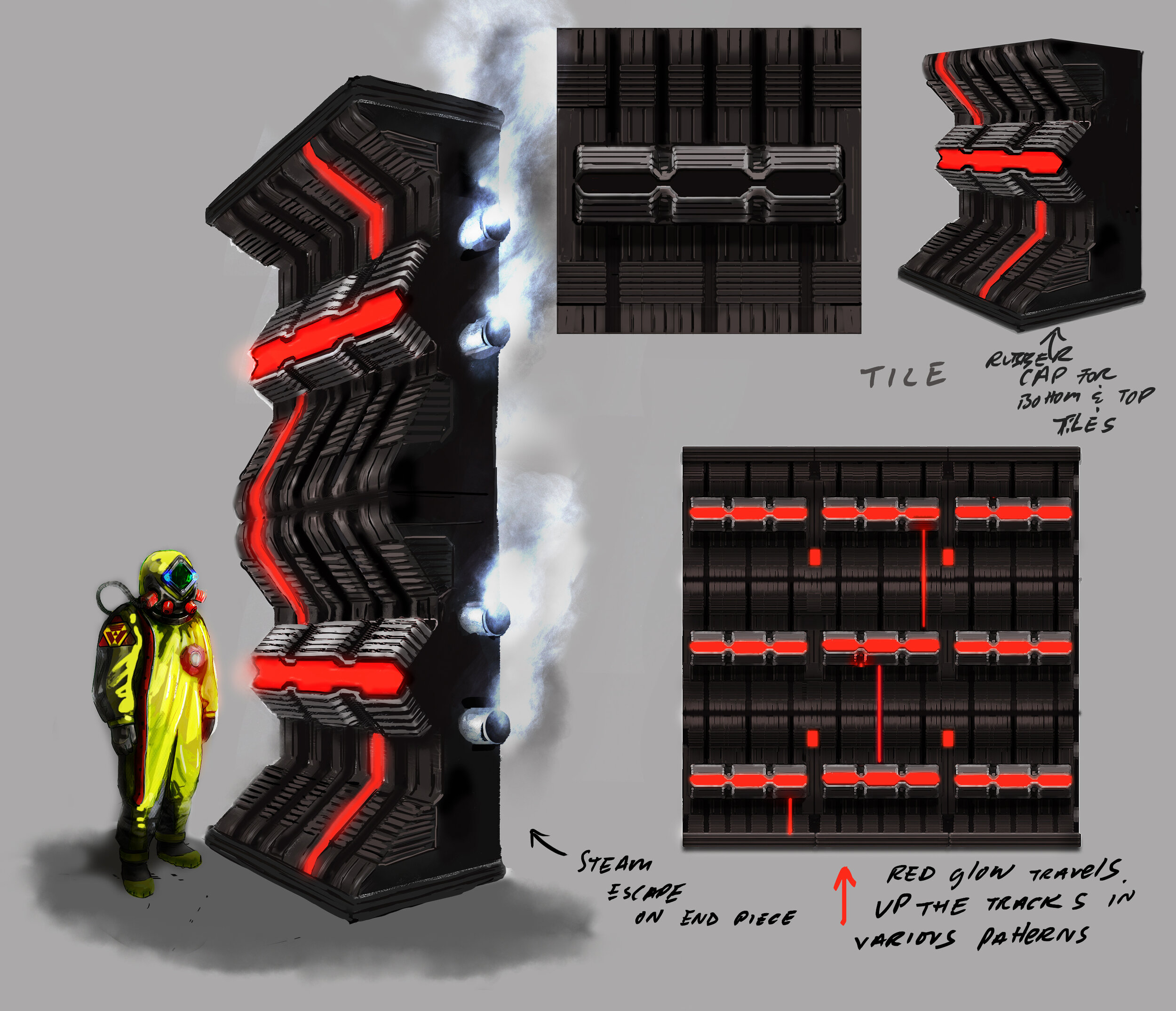 Energy Conduits