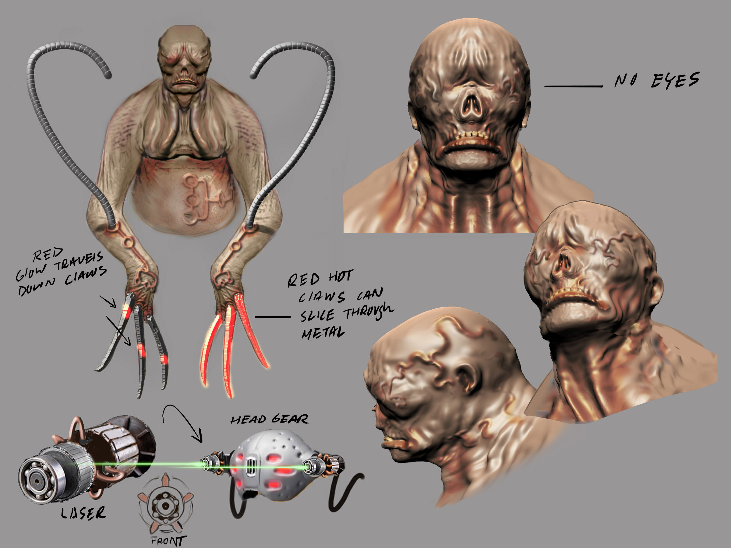 Cyborg Mutant Study