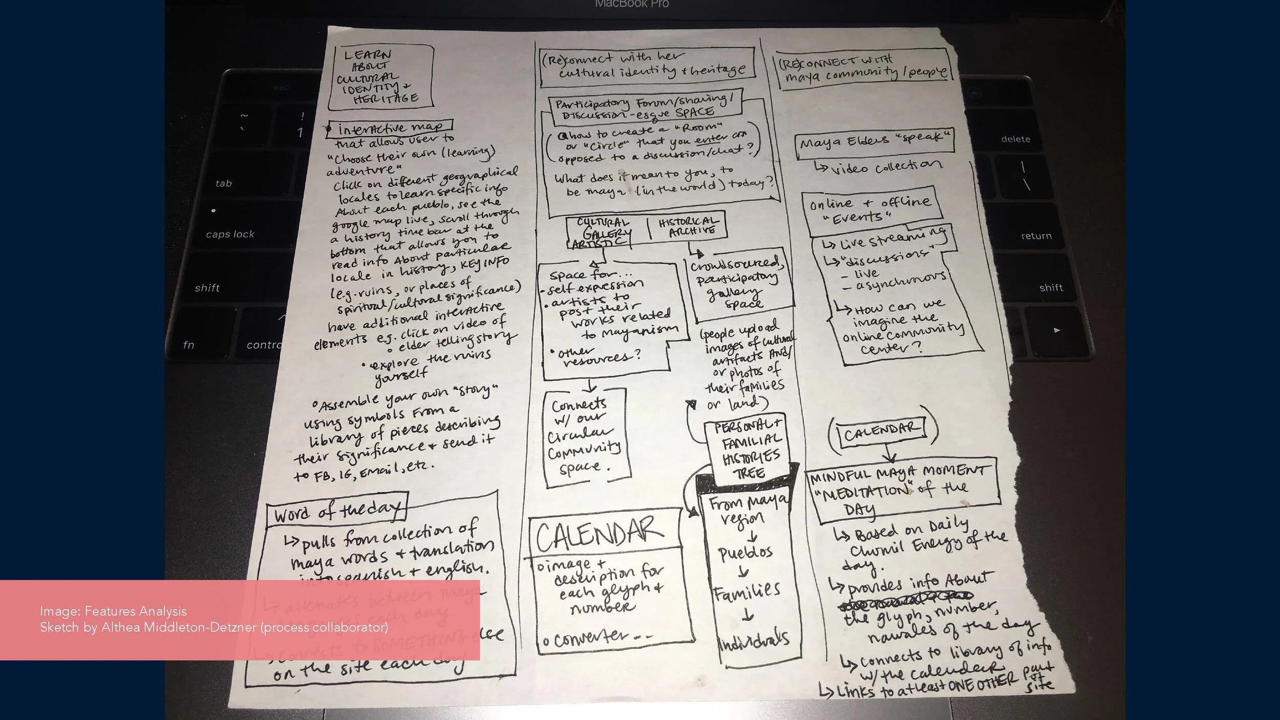 Najt-Product Development-R&D_Page_16.jpg