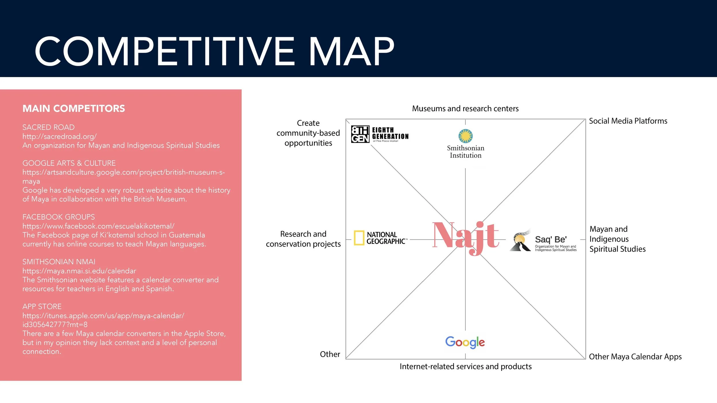 Najt-Product Development-R&D_Page_20.jpg