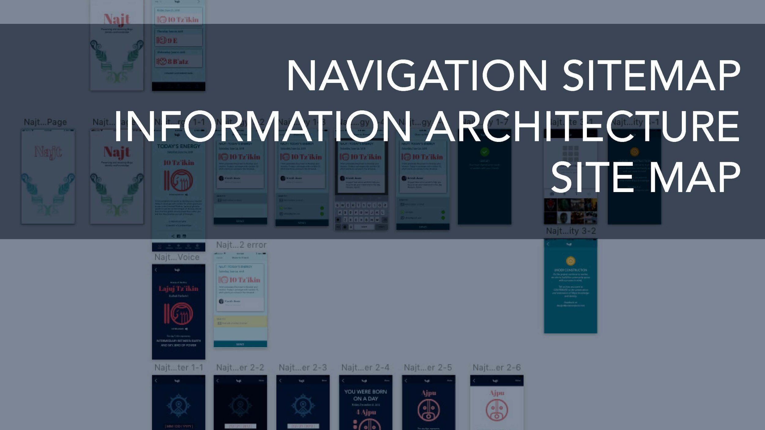 Najt-Product Development-R&D_Page_21.jpg