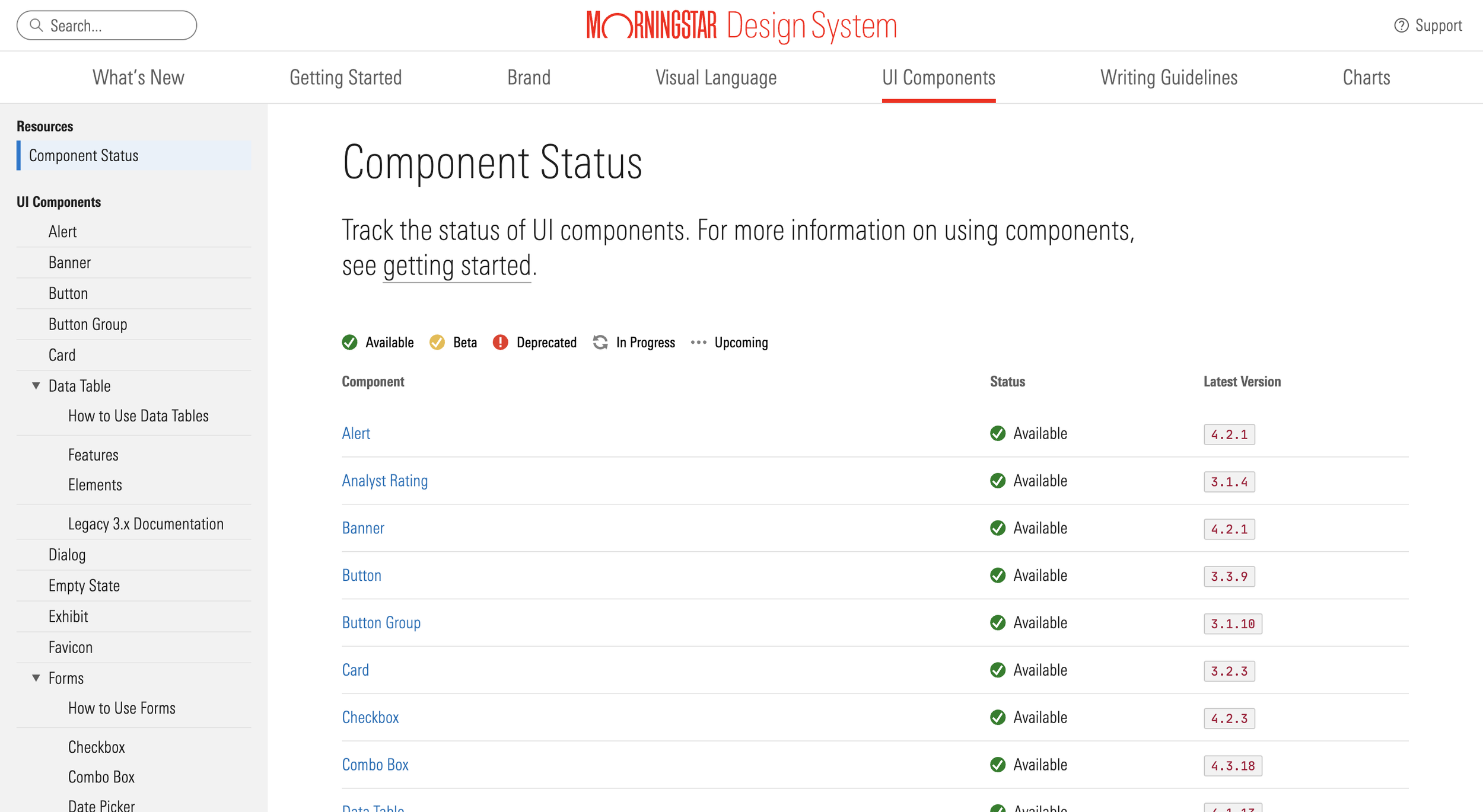 Morningstar Design System