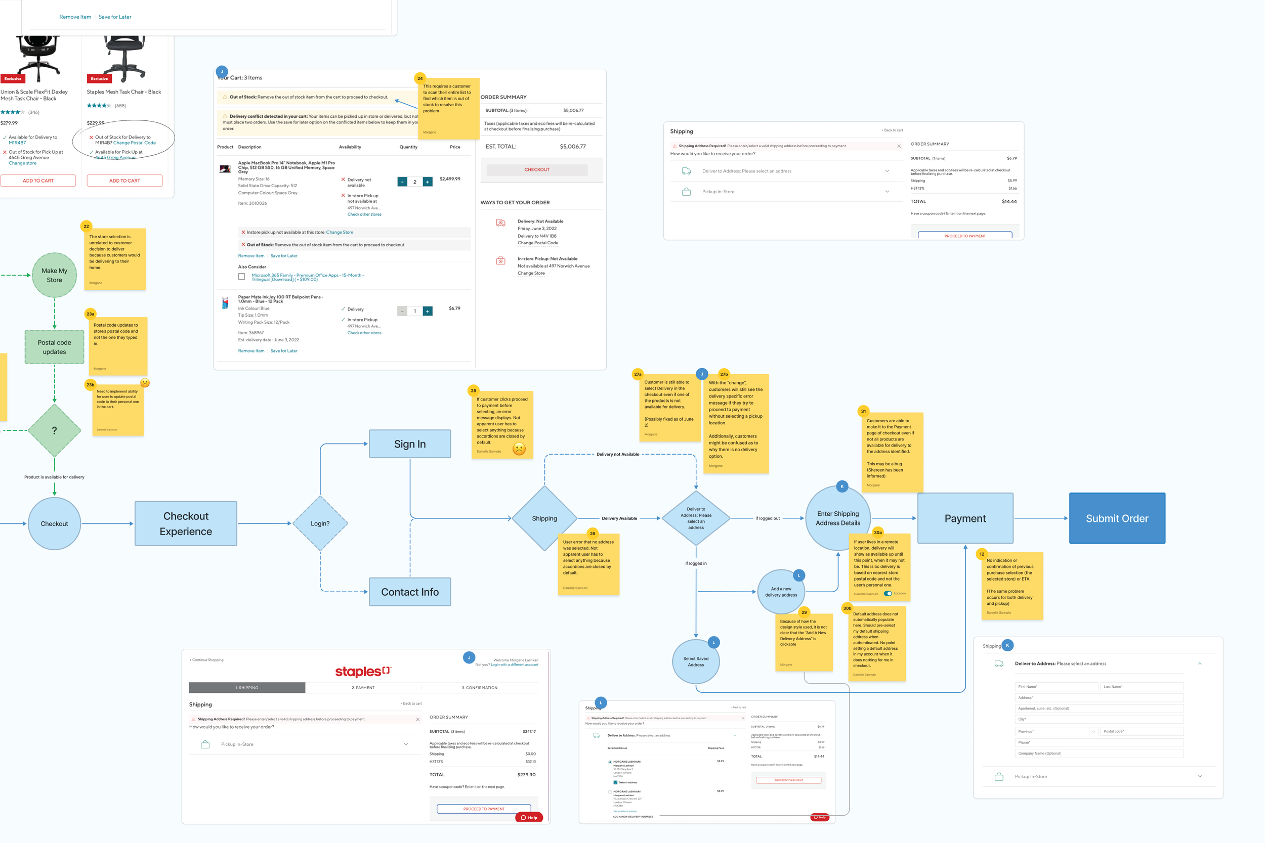 OOS-Flow-Chart-02.png