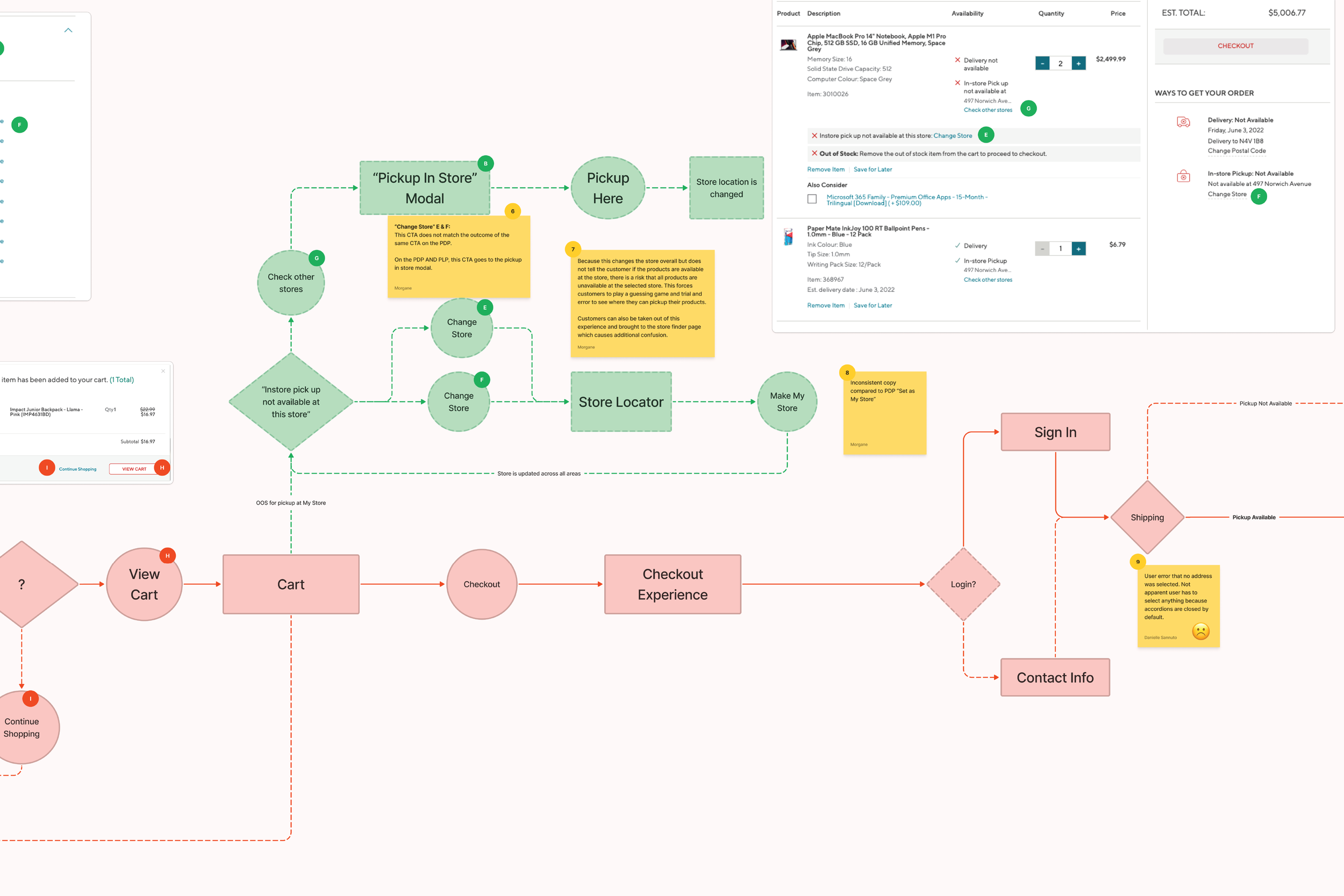 OOS-Flow-Chart-04.png