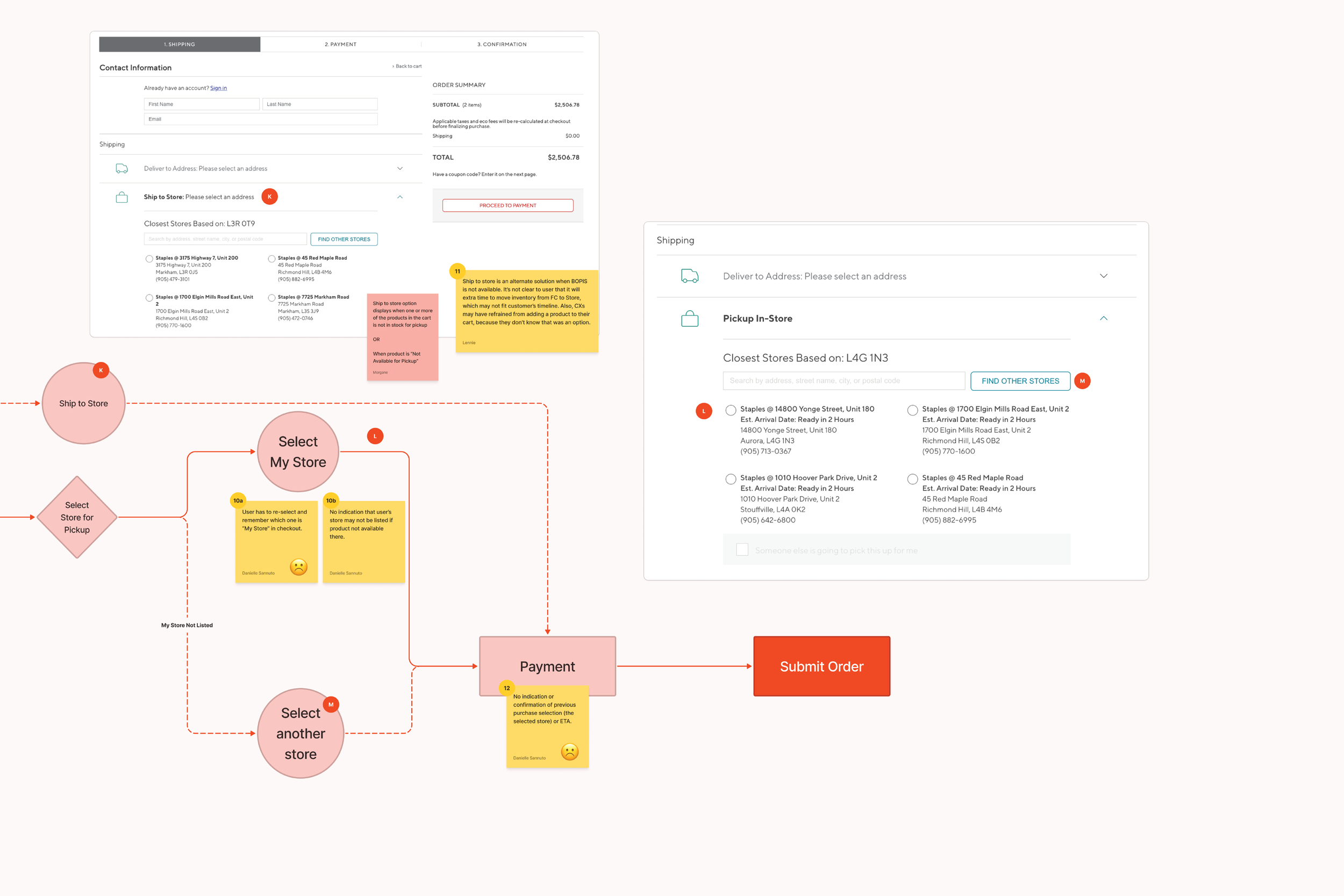 OOS-Flow-Chart-05.png