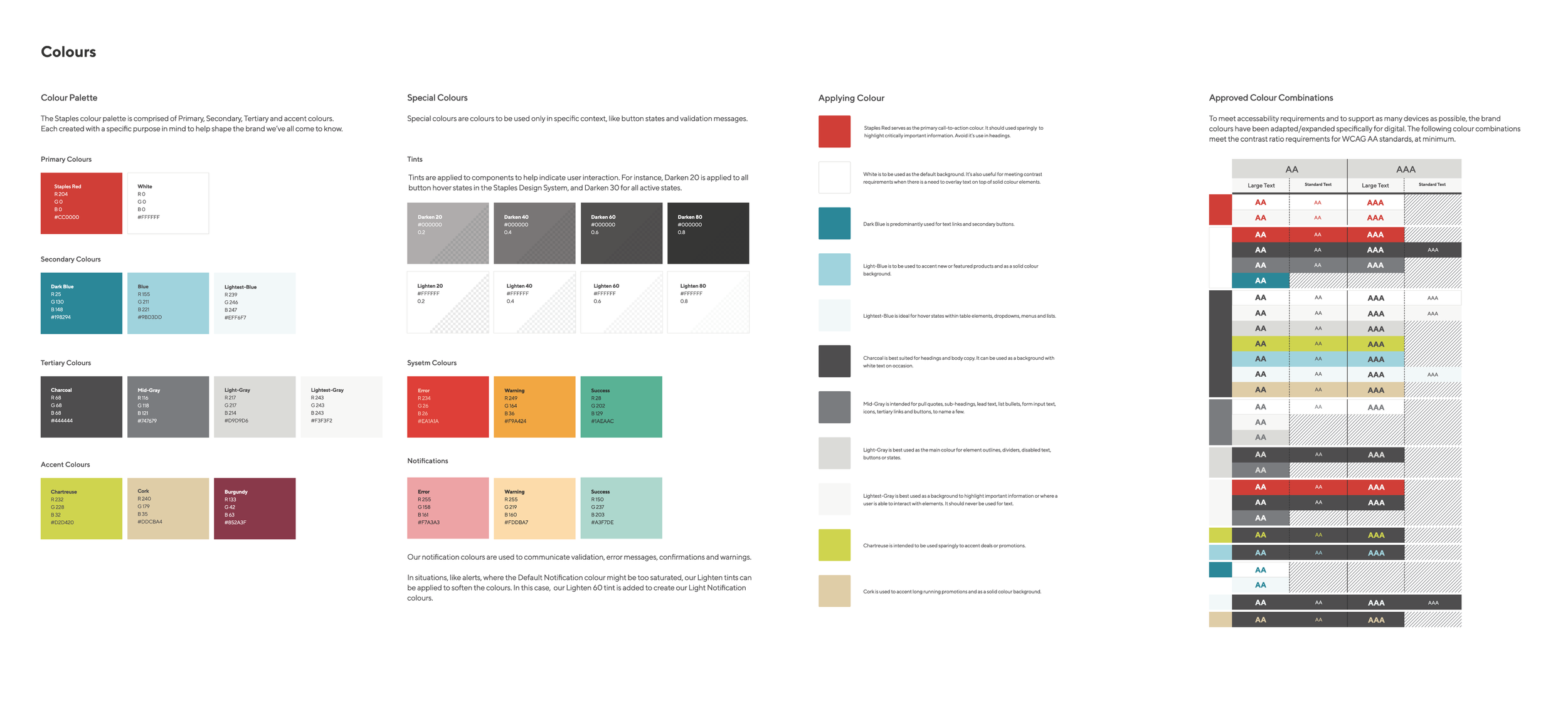 Image of Staples colour palette and guidelines for applying colour.