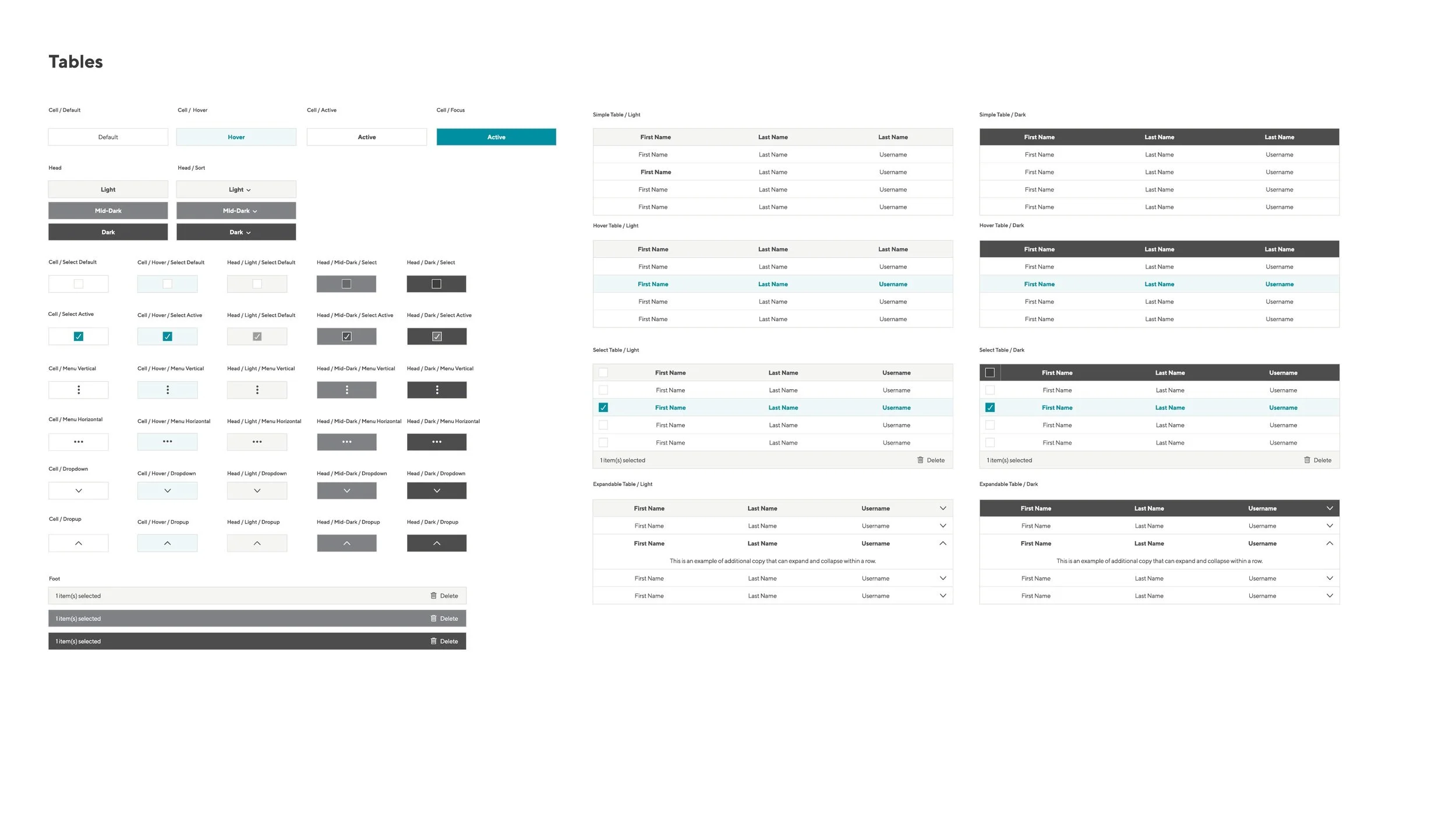 Image of Staples table components
