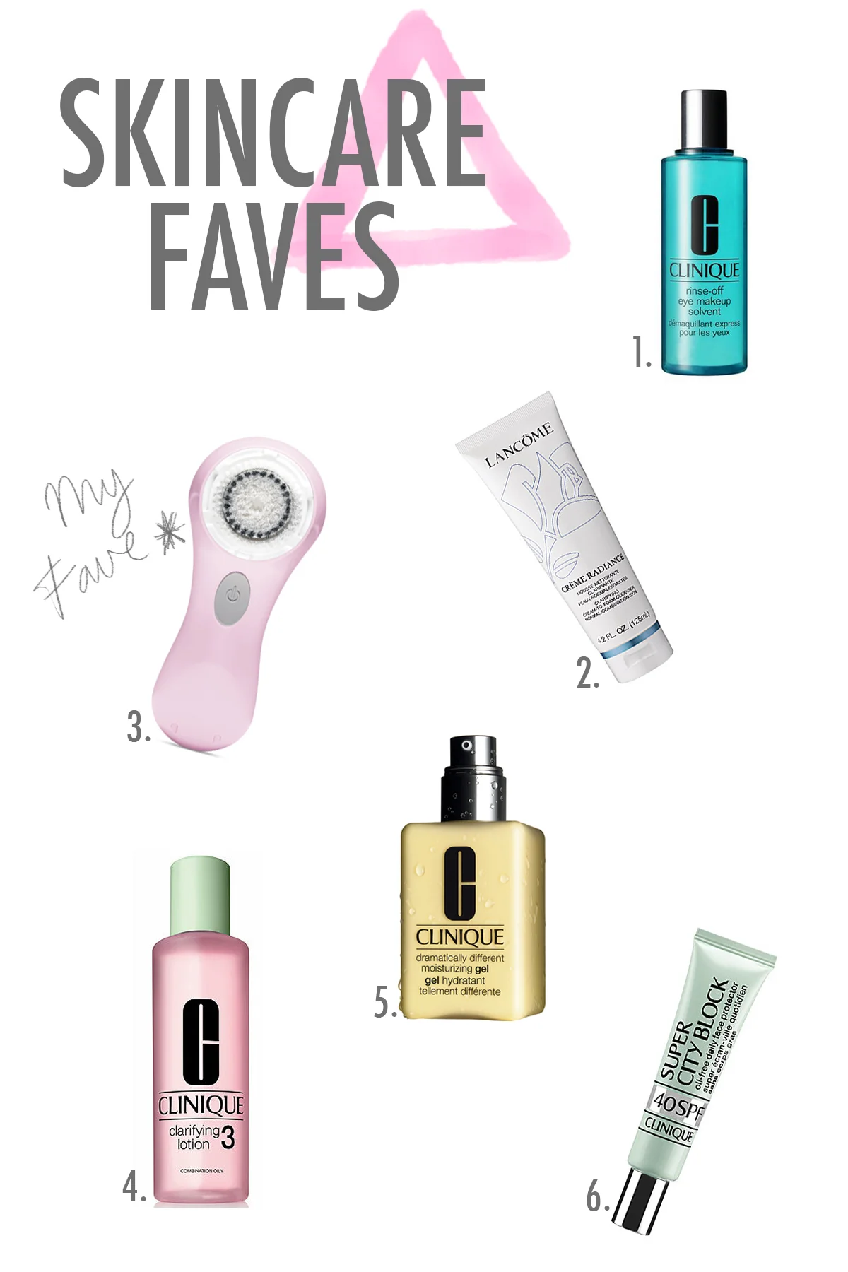 skincarefaves.jpg
