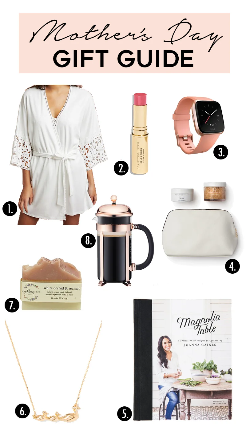 MOTHER'S DAY GIFT GUIDE