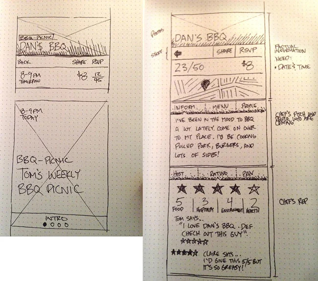 Some early wireframes