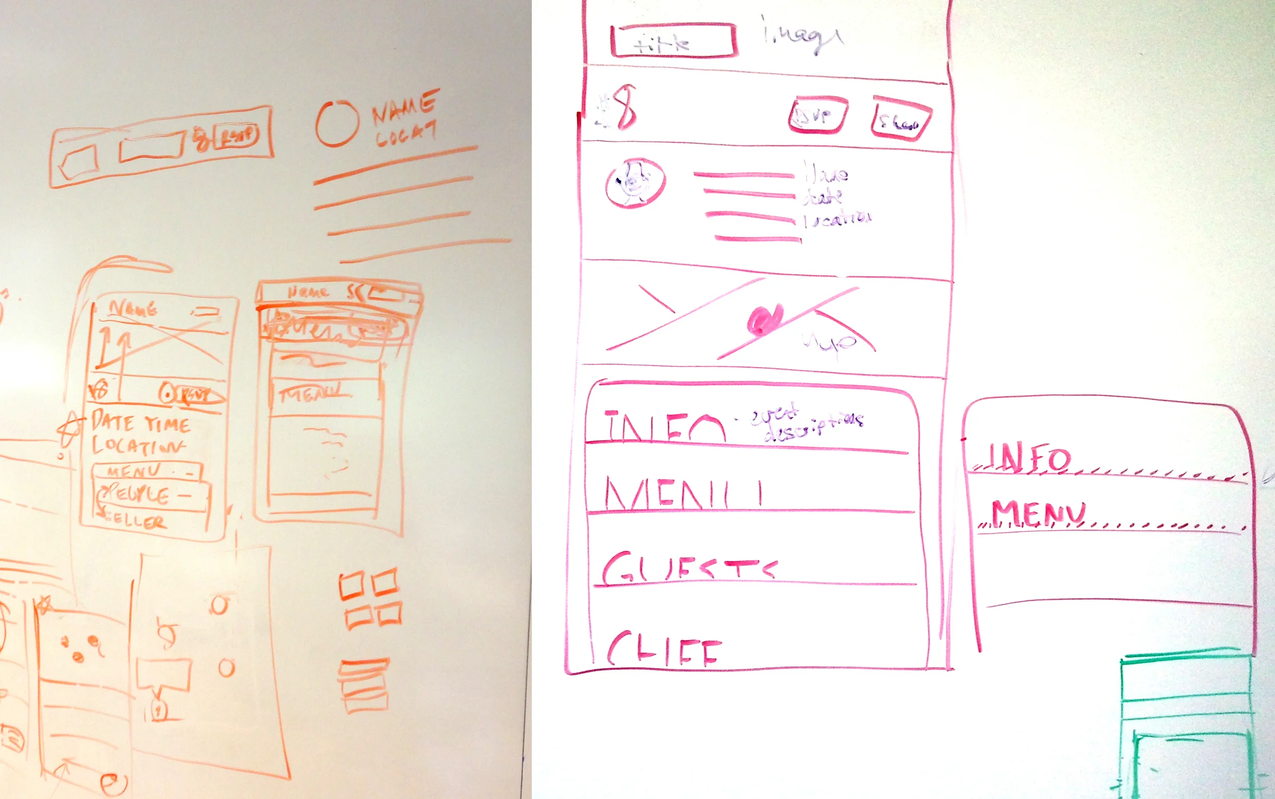 The three of us discussed the minutiae of the information display and interaction patterns.