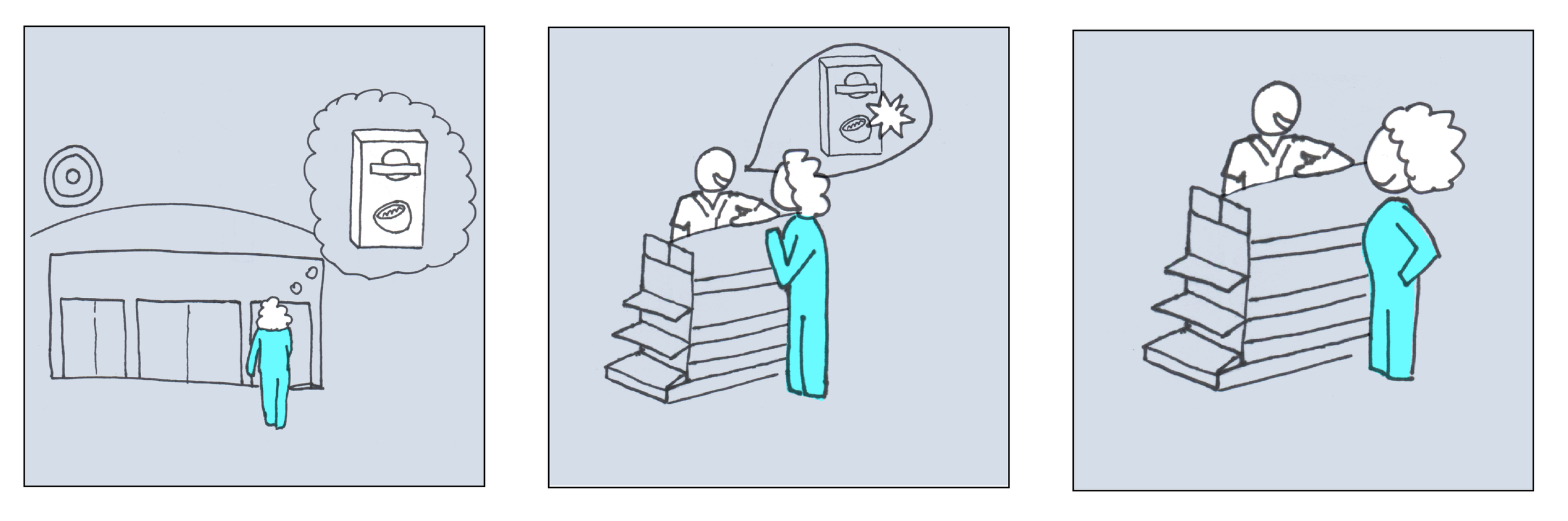 storyboard question 1-01.png