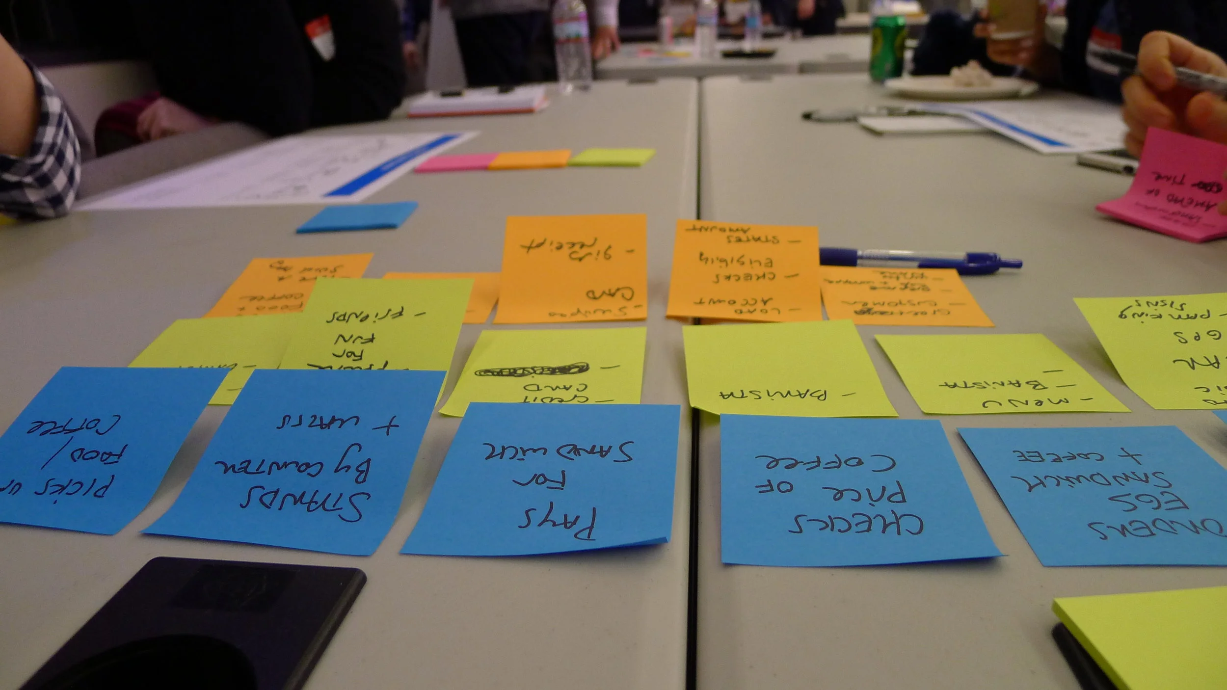 All About Service Blueprinting