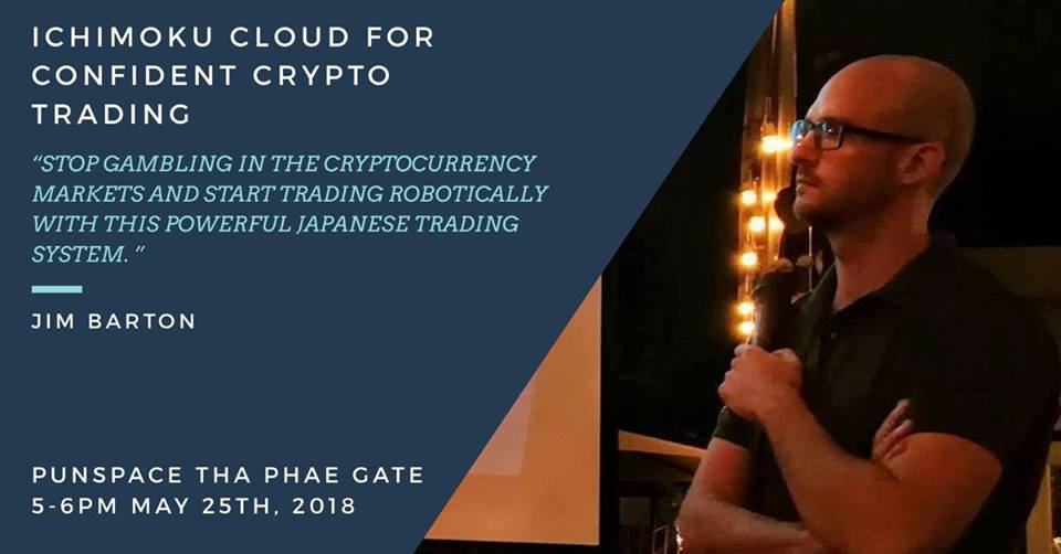 Ichimoku Cloud for Confident Crypto Trading.jpg