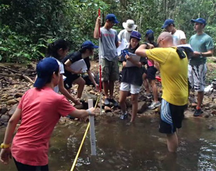 river survey geography