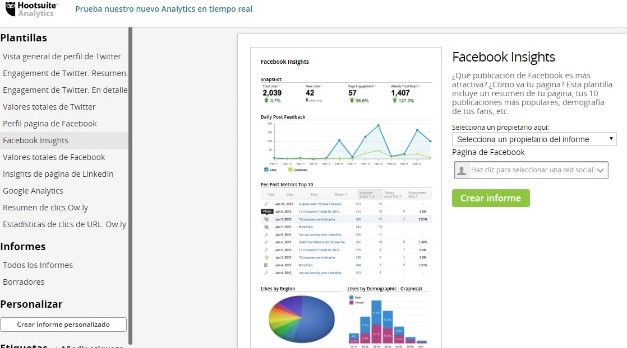 Estadísticas de Hootsuite 