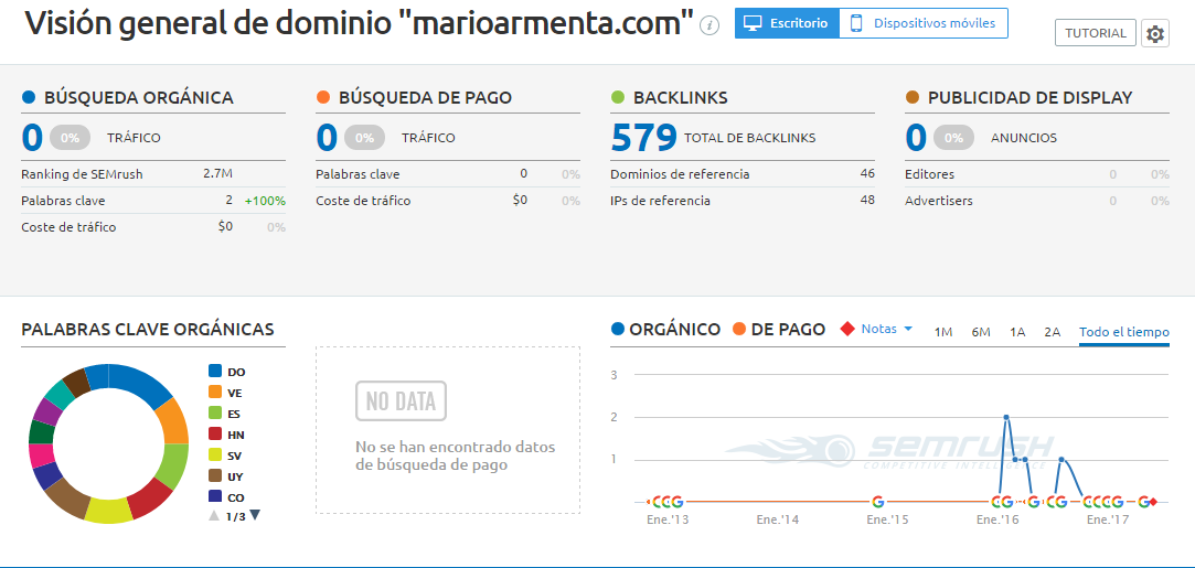 raiola-manda-y-no-el-panda-mario-armenta-reputacion.png