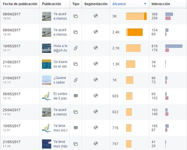 como-conseguir-me-gusta-likes-seguidores-en-facebook-impacto.jpg