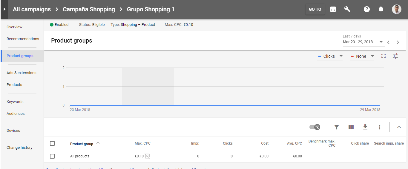 google-shopping-como-funciona-tutorial-google-adwords-6.png