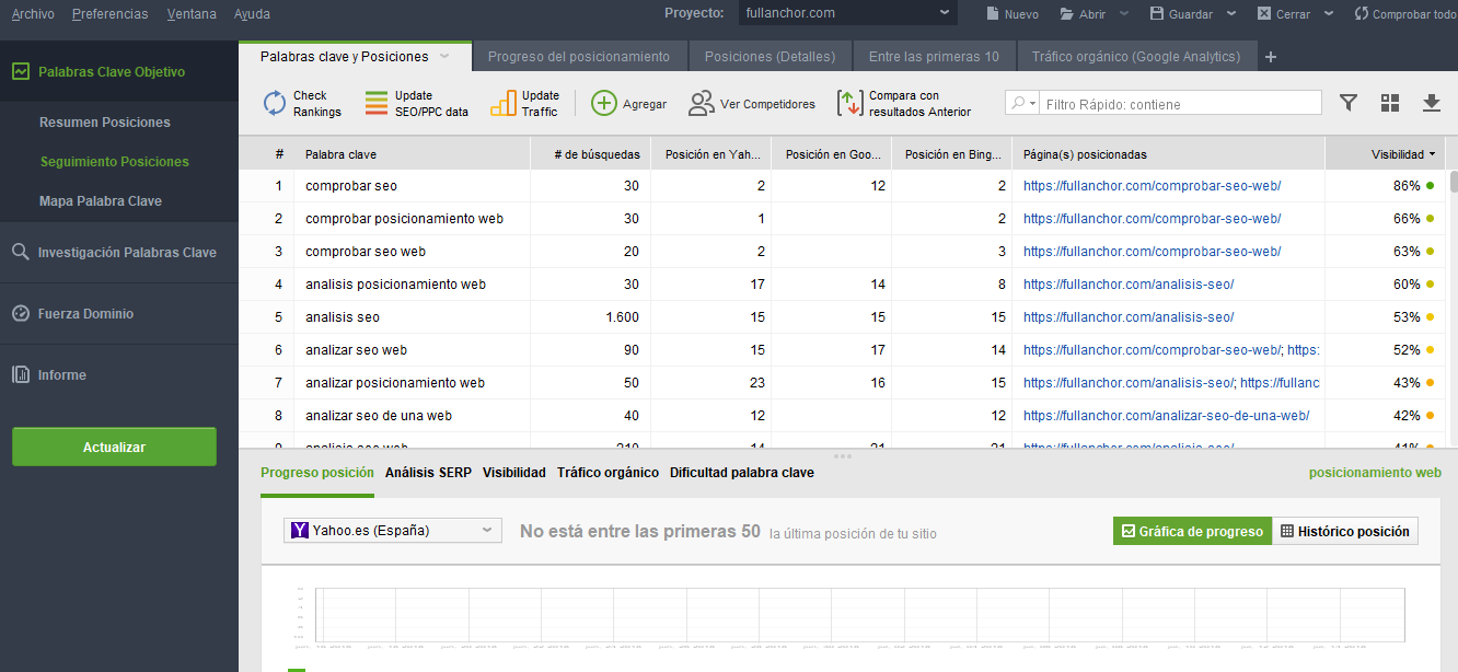 saber-posicionamiento-en-google-rank-tracker.png