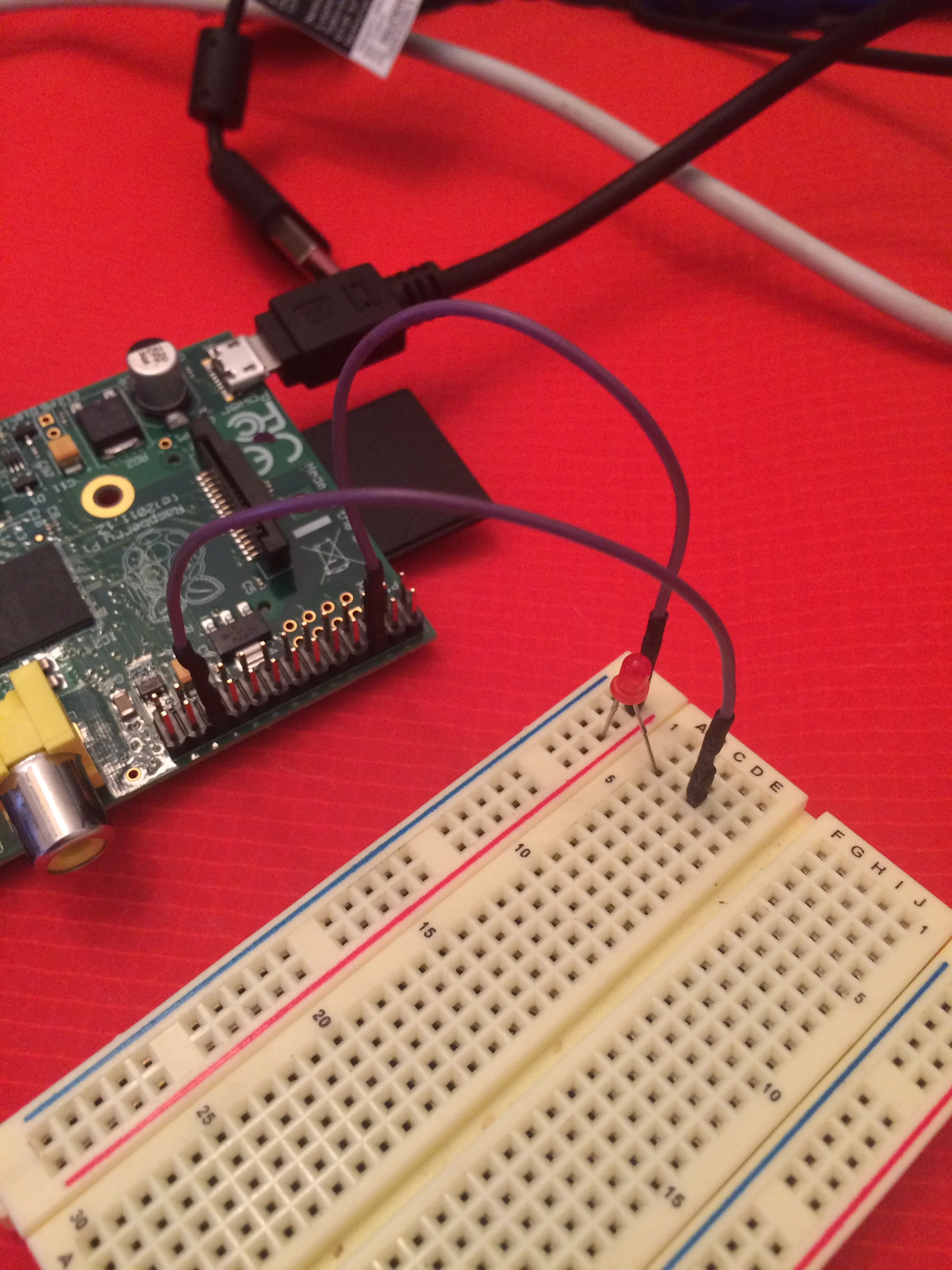 Failed: Umbrella Indicator