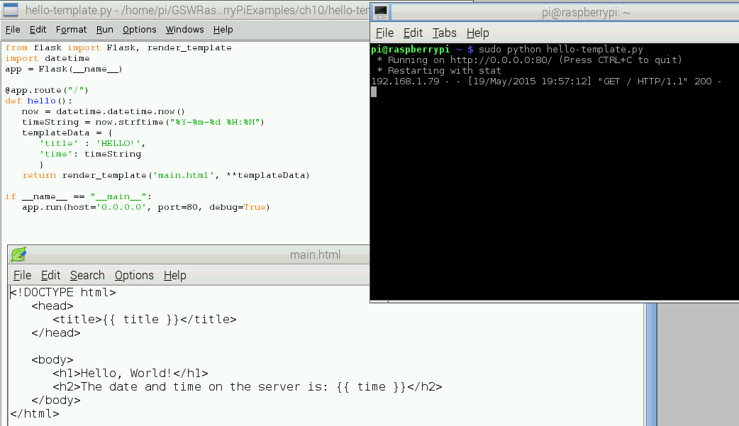 Template created with Python and HTML